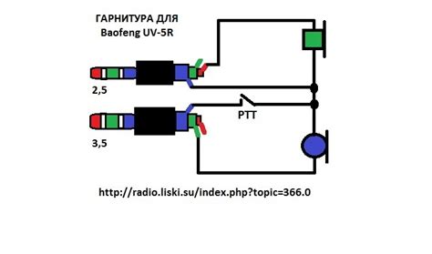 Автоматическое распознавание подключения наушников