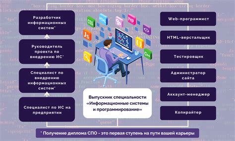 Анализ времени работы приложений