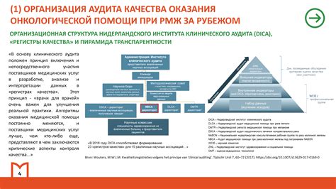 Аспекты безопасности внутреннего семяизвержения