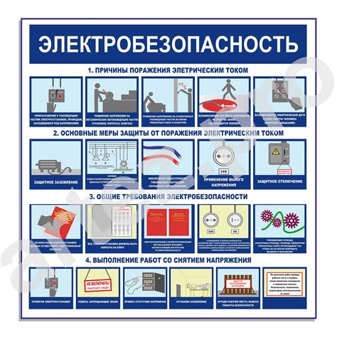 Безопасность при работе с электрокотлом