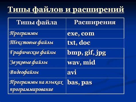 Воздействие расширений и аддонов