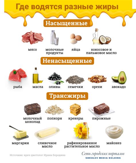Вредные для собаки аллергены
