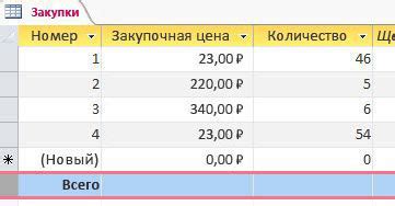 Выберите тип итогов