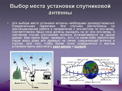 Выбор места и ориентации антенны
