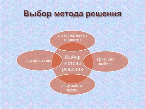 Выбор метода решения