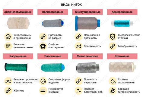 Выбор ниток и крючка