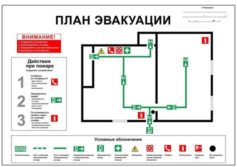 Выбор правильного места для эвакуации