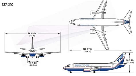 Загрузка и установка модели Boeing 737
