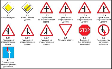 Знаки, указывающие на верную выборку