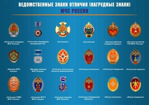 Знак МЧС России за заслуги: назначение и значение