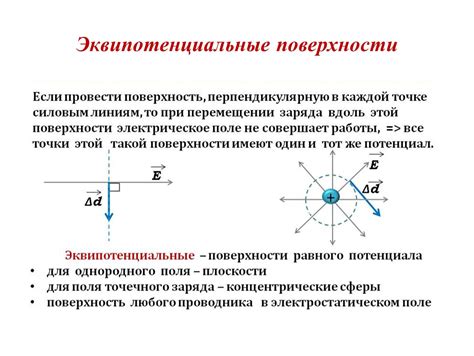 Значение "МНЦ" и его связь с вилкой