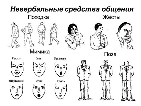 Значение в психологии