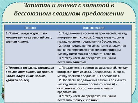 Значение запятой в предложении