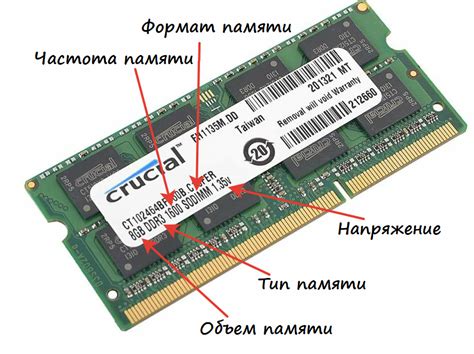 Значение объема оперативной памяти в компьютере
