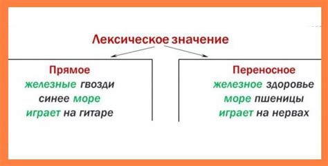 Значение слова "добрый день" в обществе