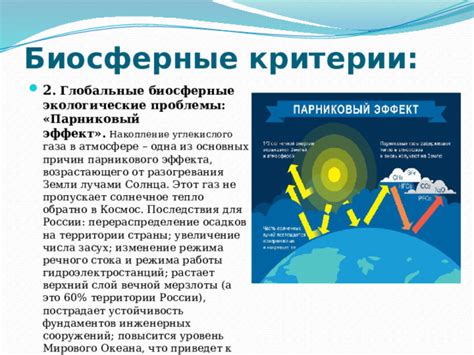 Изменение кислородного режима