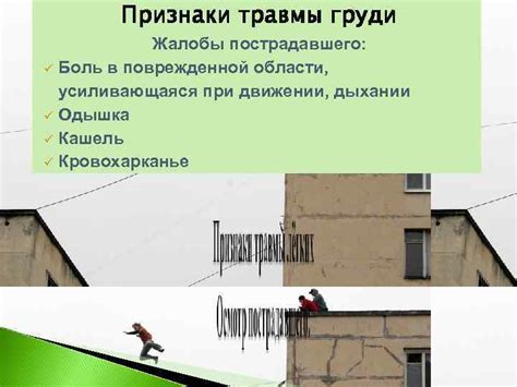 Изоляция поврежденной области