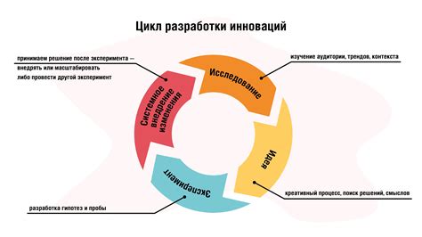 Инновации в области топлива для металлургии