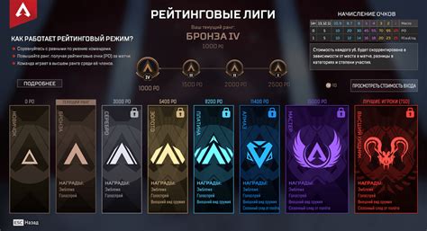 Инструкция по подсчету кейсов в Апекс Легендс