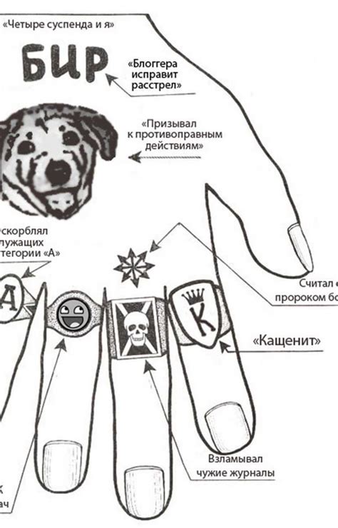 Интерпретация наколки SOS: смысл и значения