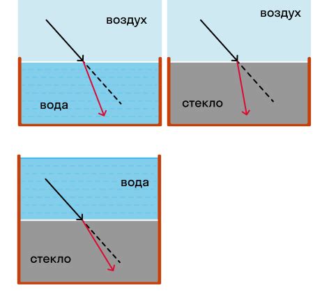 Интерпретация снов о холодной воде