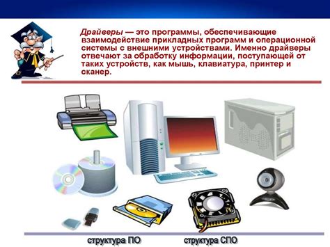 Использование программного обеспечения для управления устройством