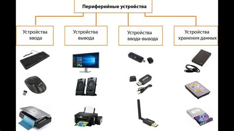 Использование функций устройства через OTG