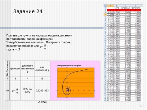 Использование функций шагомера