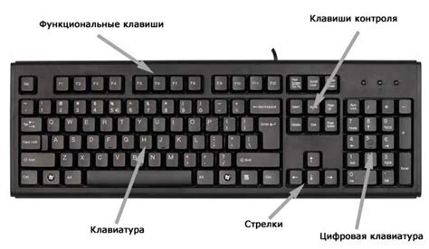 Как исправить не работающие стрелки на клавиатуре