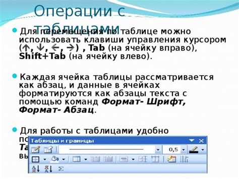 Как решить проблему с курсором после таблицы