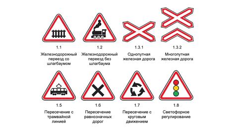Как часто нужно измерять наклон дороги