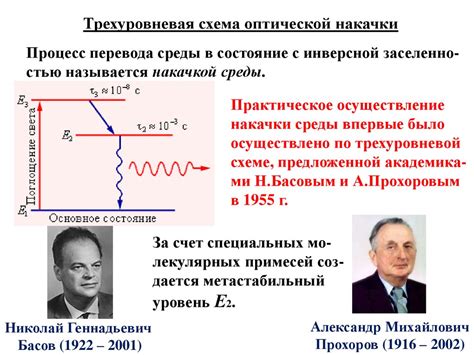 Квантовые числа и распределение электронов