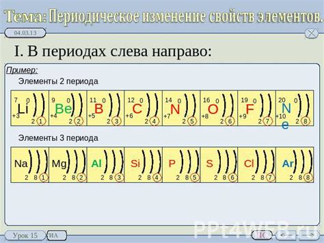 Клюква после кипячения: изменение свойств