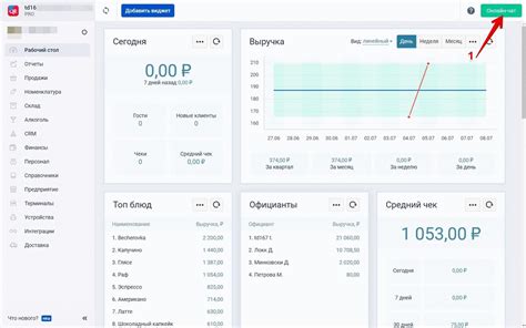 Когда следует обратиться в службу технической поддержки