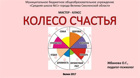 Колесо счастья: символика и значения