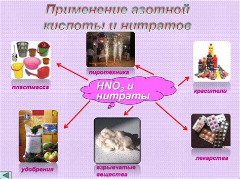 Места продажи азотной кислоты с учетом закона