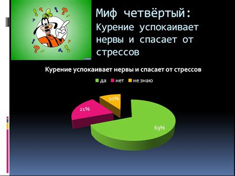 Мифы и реальность о перце
