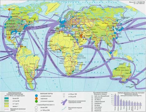 Морские пути доставки