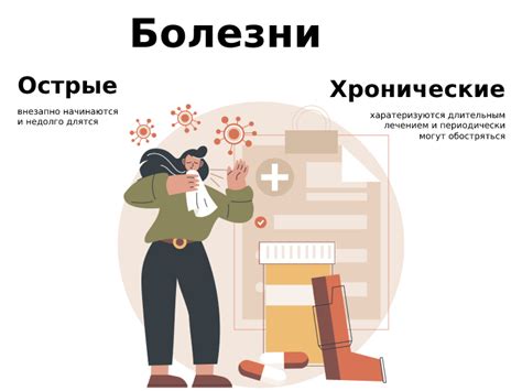 Наличие хронических заболеваний