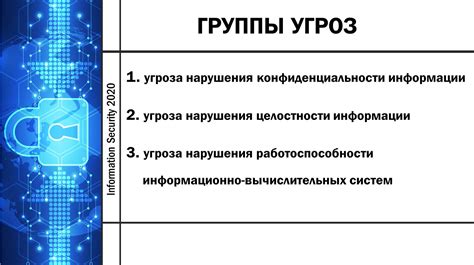 Нарушения конфиденциальности данных