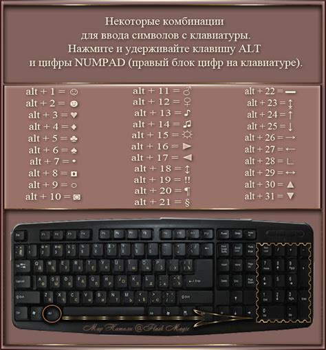 Настройка клавиатуры для ввода специальных символов