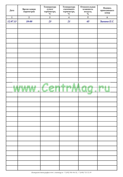 Настройка реостата и температурного режима