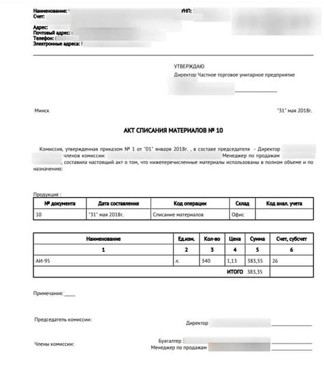 На что основании списывается ГСМ