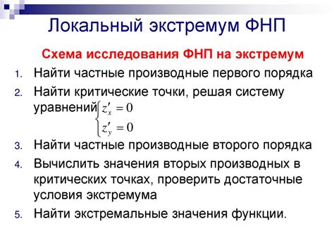 Недостатки ФНП
