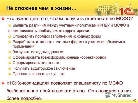 Необходимые ресурсы и корректировки