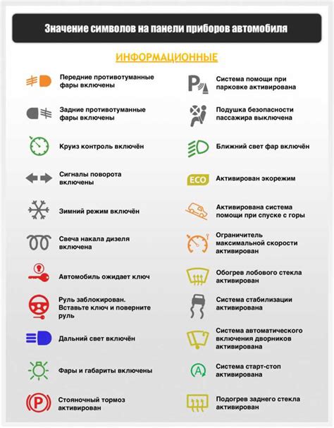 Неполадки в электрической системе авто
