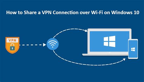 Несовместимость устройства с VPN