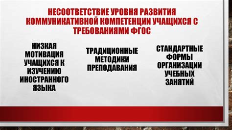 Несоответствие уровня