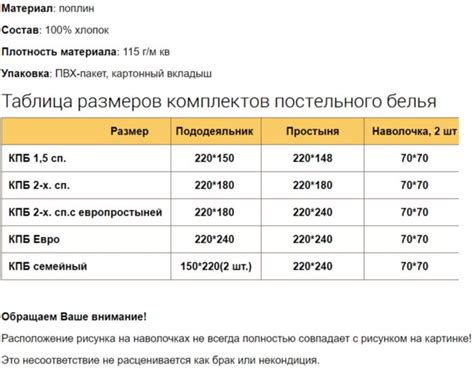 Нормы одежды для осужденных