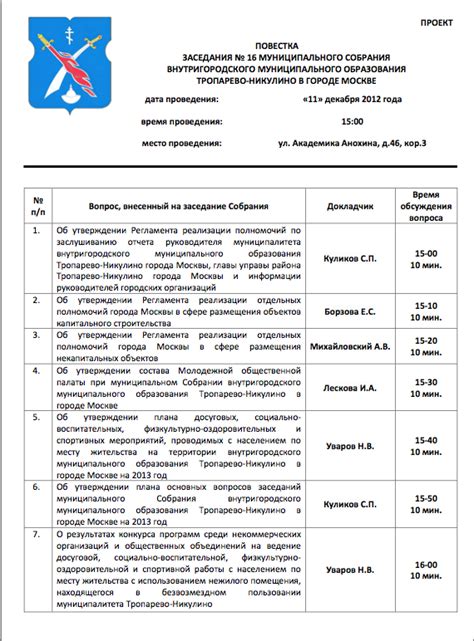 Образец оформления повестки дня